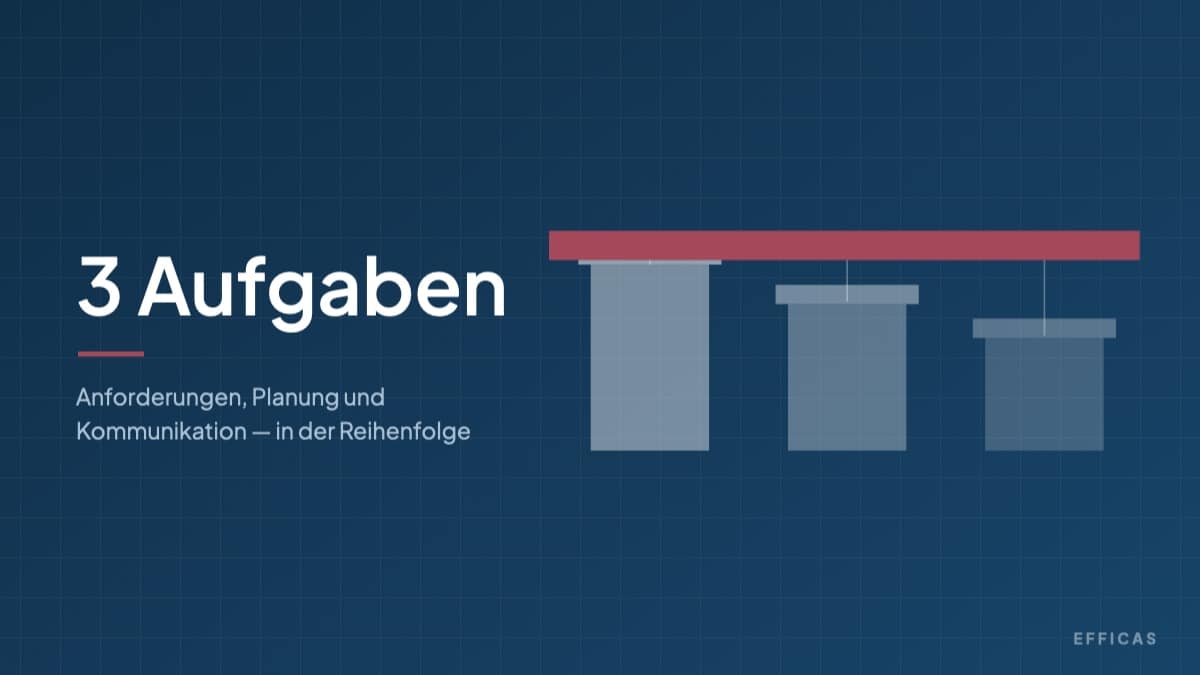 Bild mit der Aufschrift „3 Aufgaben — Anforderungen, Planung und Kommunikation, in der Reihenfolge“. Daneben drei Säulen unter einem durchgehenden weinroten Riegel.