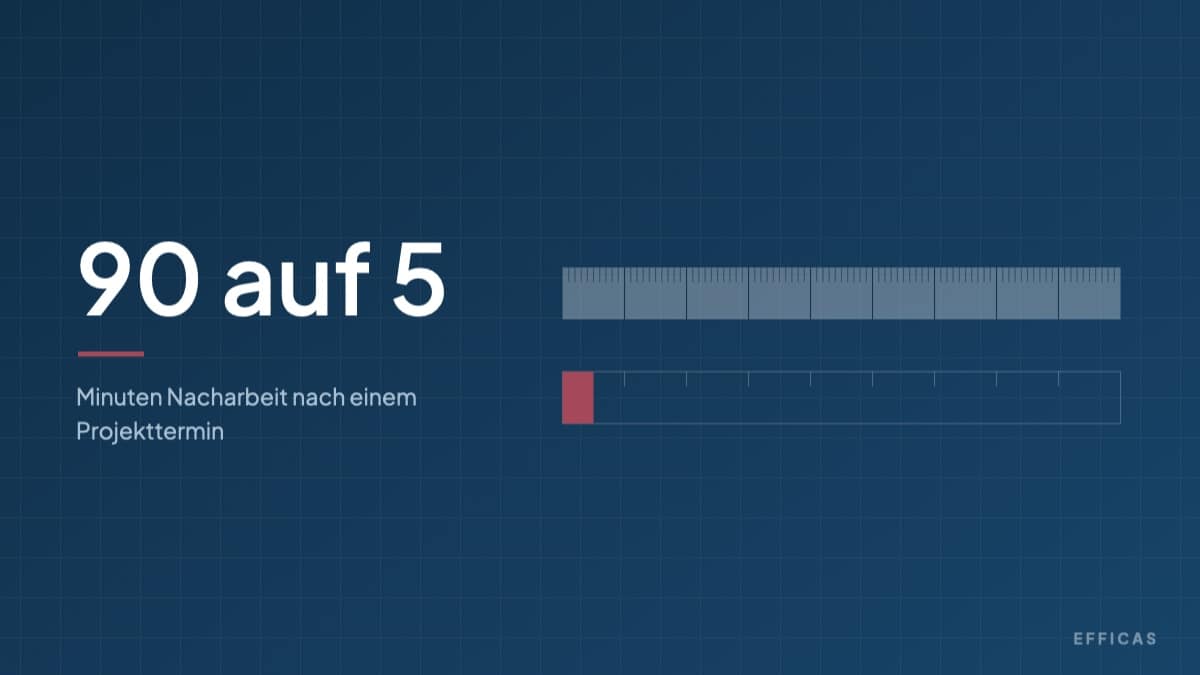Bild mit der Aufschrift „90 auf 5 — Minuten Nacharbeit nach einem Projekttermin“. Daneben zwei gleich lange Rahmen. Im unteren sind nur fünf von neunzig Teilstrichen weinrot gefüllt.