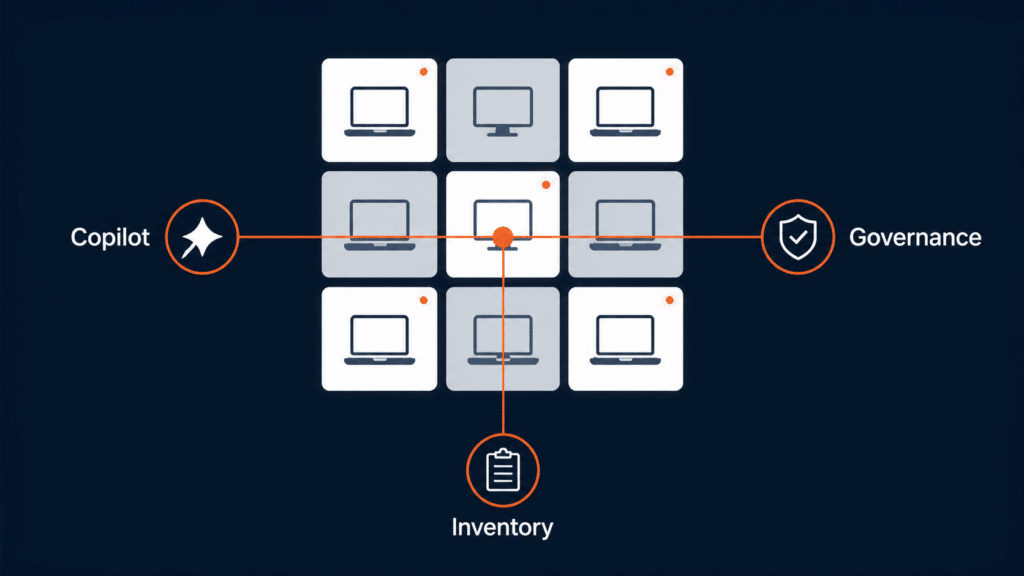 Endpoint-Geräte-Grid mit KI-Verbindungen – Microsoft Copilot in Intune Governance-Konzept